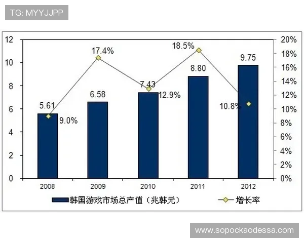 凯发娱乐官网平台游戏种类丰富多样满足不同玩家的多样需求