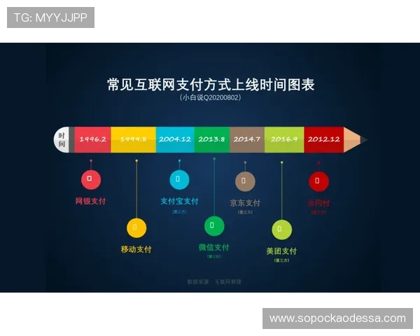 快速获取凯发线上手机版iOS版，支持多种支付方式保障您的资金安全